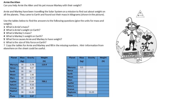 Mass weight